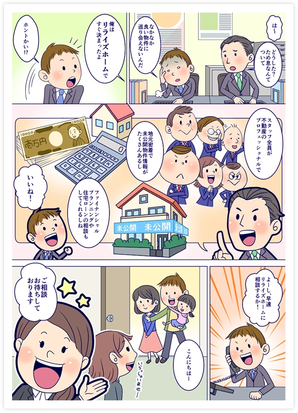 �s���Y��Ѓ����C�Y�z�[���̏Љ�}���K�B�Ȃ��Ȃ��ǂ������ɏo��Ȃ��j�����A�n�������Ŗ����J�������L�x�ȃ����C�Y�z�[����m��A�Z��[���̑��k�܂Ŋ܂߂��g�[�^���T�|�[�g���󂯂Ĕ[���̏Z�܂��T�����n�߂�X�g�[���[�B