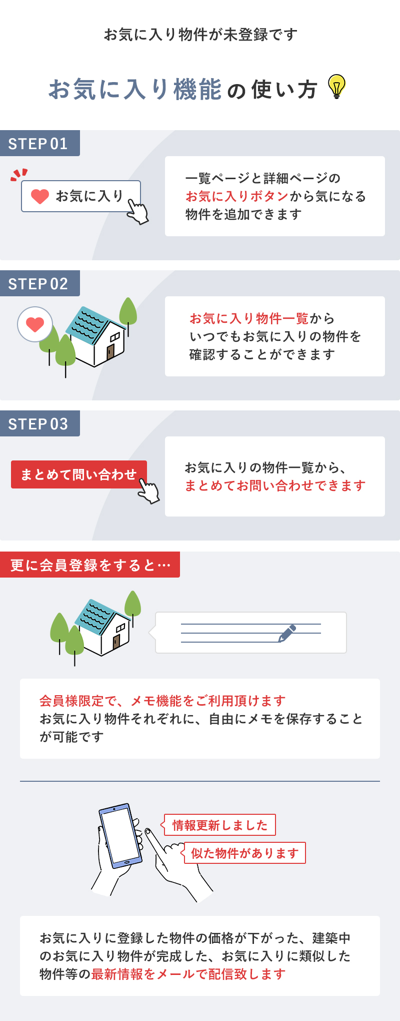 �����ꗗ�ƕ����ڍ׃y�[�W�̂��C�ɓ���{�^����肨�C�ɓ���ɒǉ����������́A���C�ɓ���y�[�W���炢�ł��m�F���ł��܂��B�܂��A��]�̕������܂Ƃ߂Ă��₢���킹���邱�Ƃ��\�ł��B