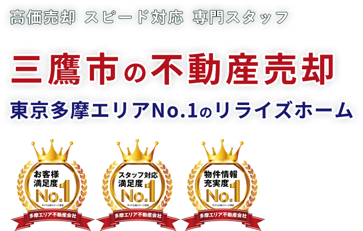 �O��s�̕s���Y���p