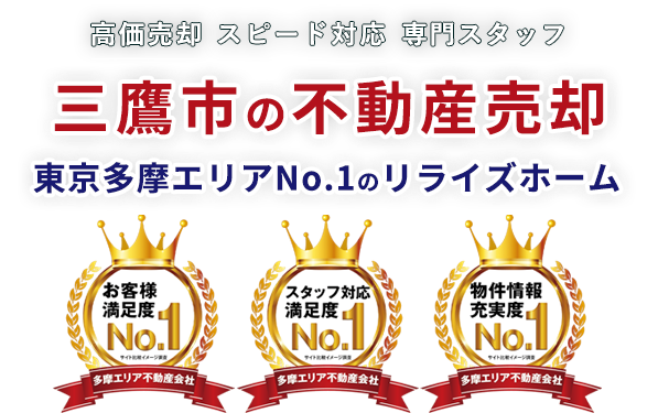 �O��s�̕s���Y���p