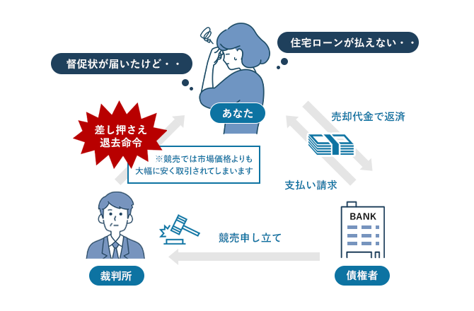 �Z��[���������Ȃ�