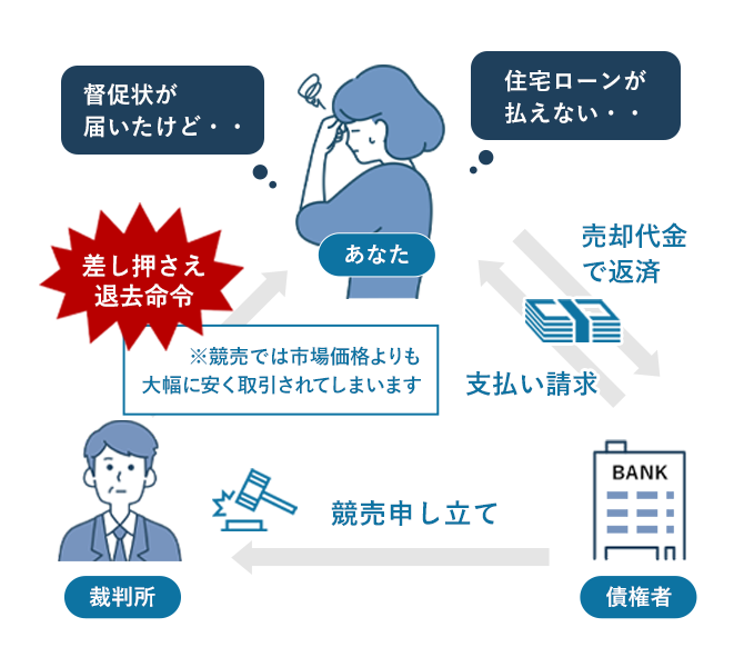 �Z��[���������Ȃ�