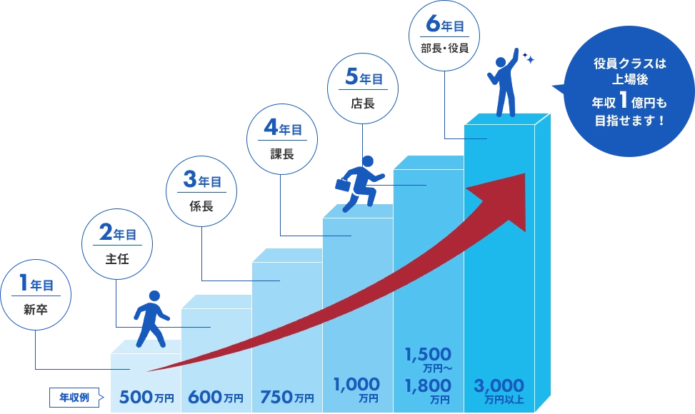 �L�����A�r�W����