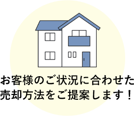 ���q�l�̂��󋵂ɍ��킹�����p���@������Ă��܂��I