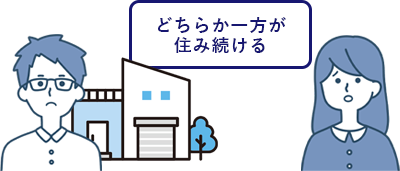 �ǂ��炩������Z�ݑ�����