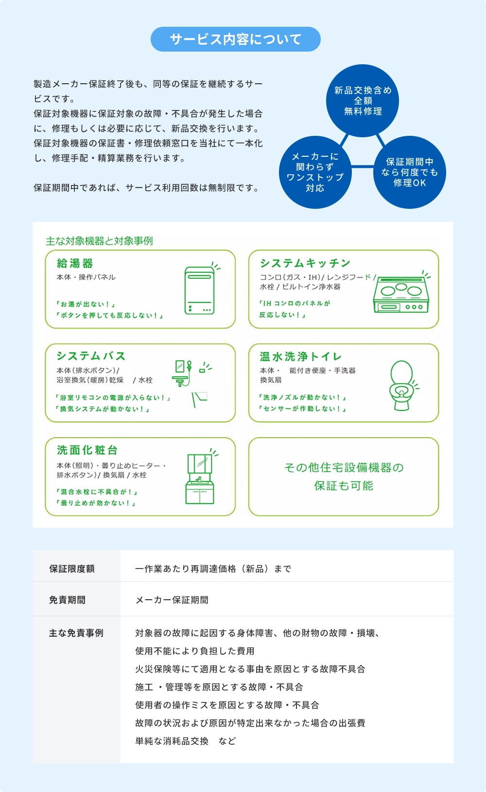 �Z��ݔ������ۏ؃T�[�r�X�̈ē��B������A�V�X�e���L�b�`���A�V�X�e���o�X�A�������g�C���A���ʉ��ϑ�Ȃǂ̑Ώۋ@��ƁA�S�z�����C���Ȃǂ̃����b�g���C���X�g�t���ŉ���B